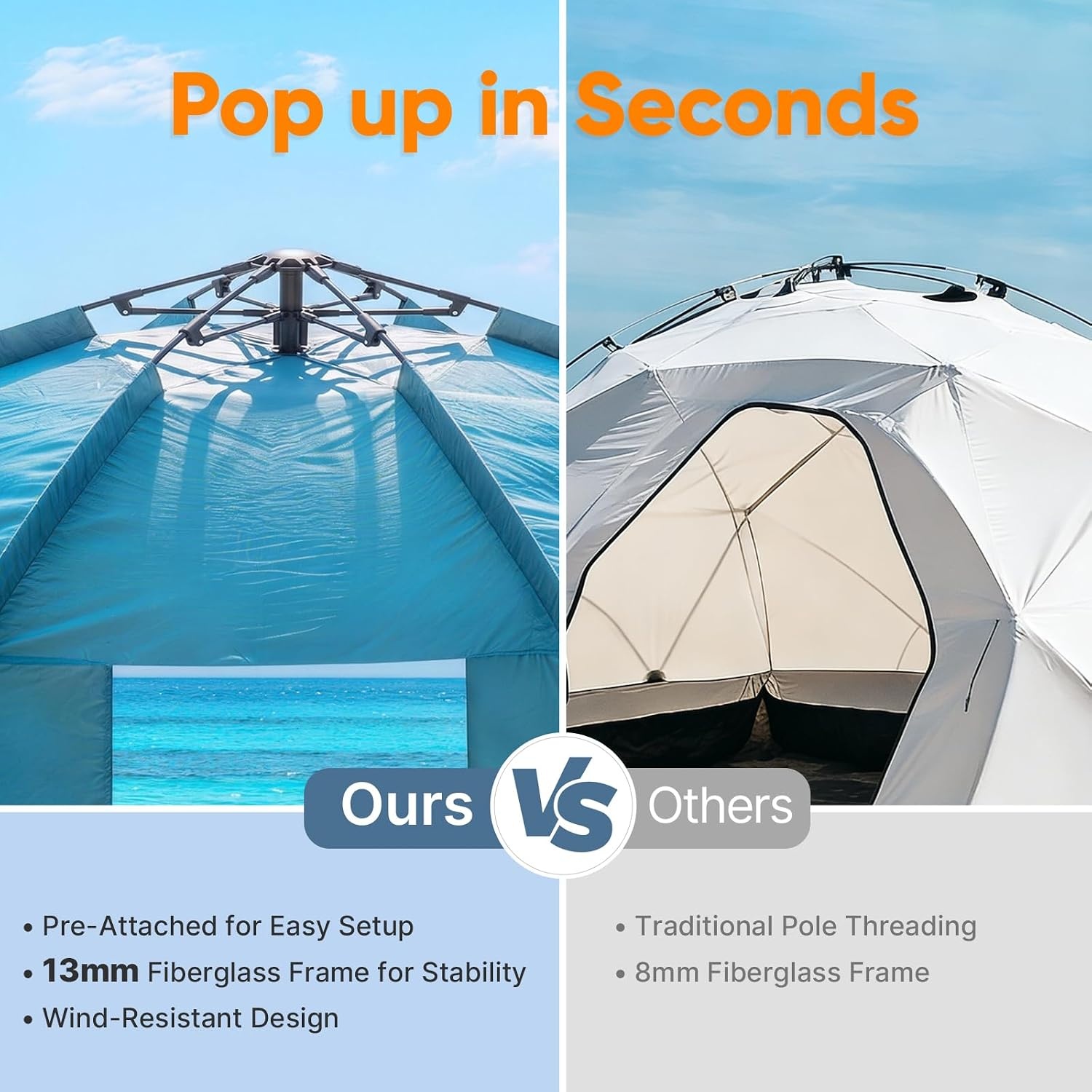 image:imageGolabs BT1 Pop up Beach Tent Sun Shelter for 3Person 1Minute Setup by PreAttached Pole amp UPF 50 Beach Shade with Detachable Floor Mat Mesh for Clear View amp Airflow only 7 lbs amp Pocket and HookBLUE