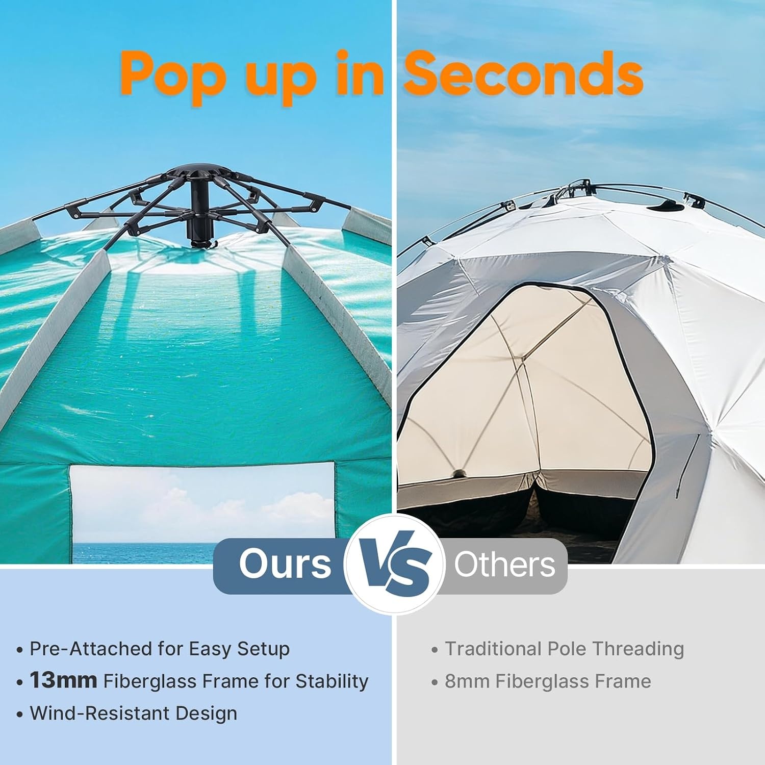 image:imageGolabs BT1 Pop up Beach Tent Sun Shelter for 3Person 1Minute Setup by PreAttached Pole amp UPF 50 Beach Shade with Detachable Floor Mat Mesh for Clear View amp Airflow only 7 lbs amp Pocket and HookGREEN