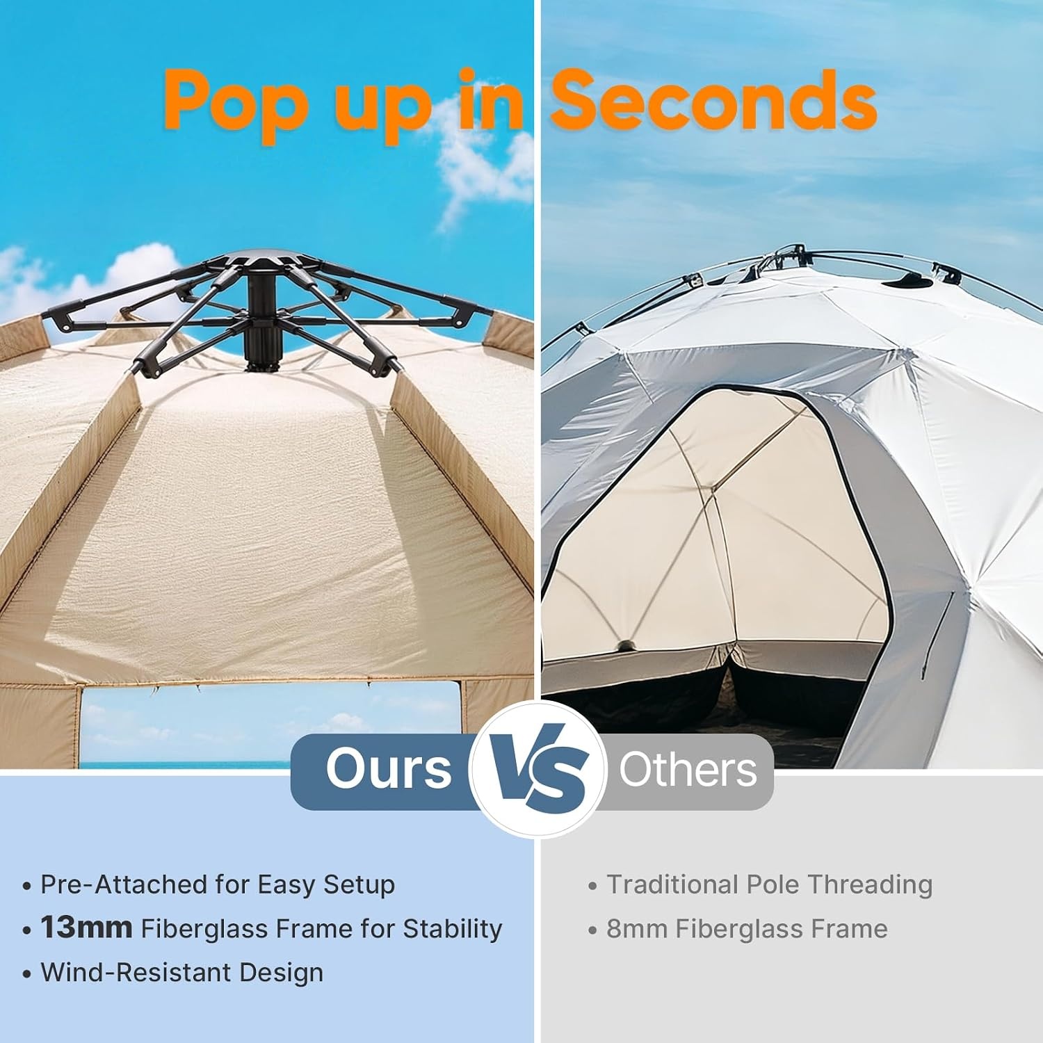 image:imageGolabs BT1 Pop up Beach Tent Sun Shelter for 3Person 1Minute Setup by PreAttached Pole amp UPF 50 Beach Shade with Detachable Floor Mat Mesh for Clear View amp Airflow only 7 lbs amp Pocket and HookCAMEL