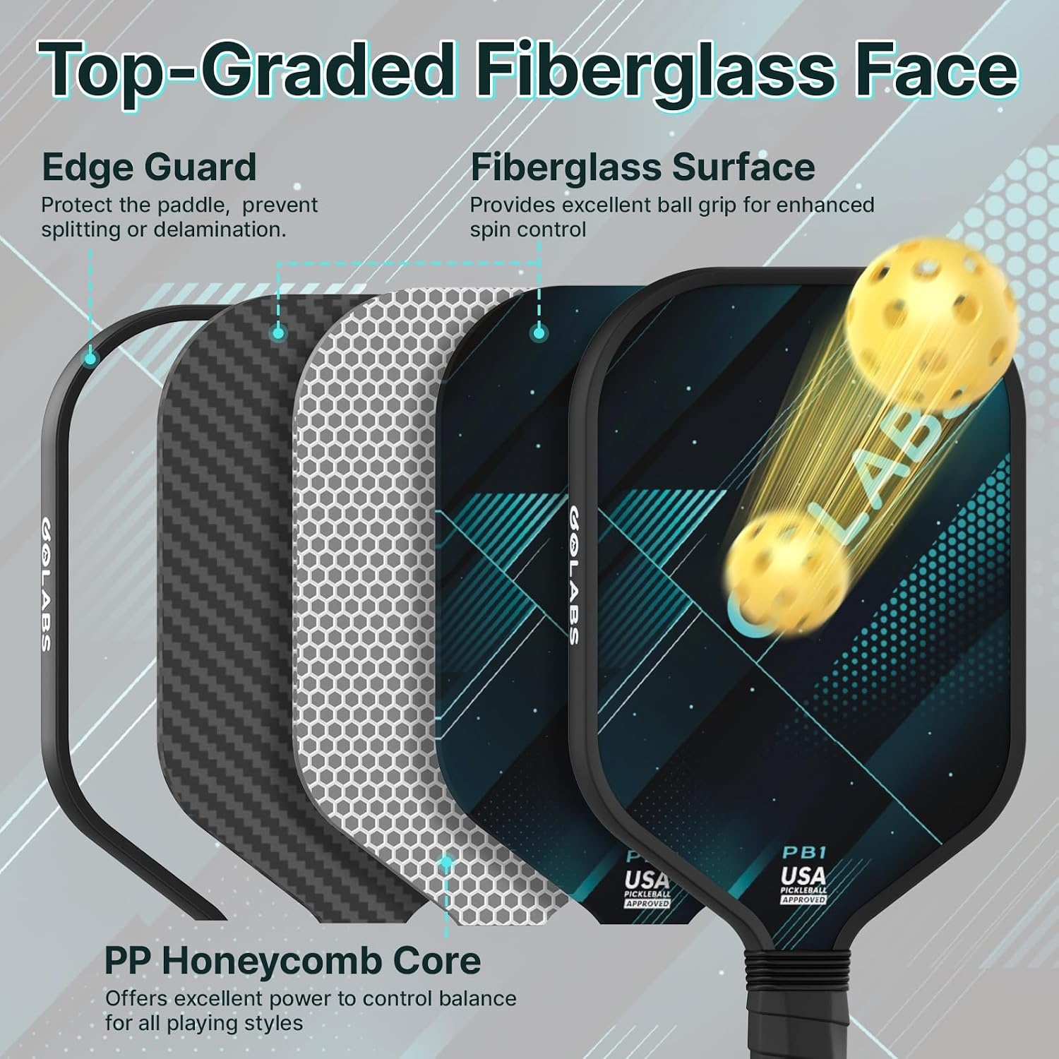 image:imageGolabs PB1 Pickleball Paddles Set of 2 USAPA Approved 8oz LightweightBlue