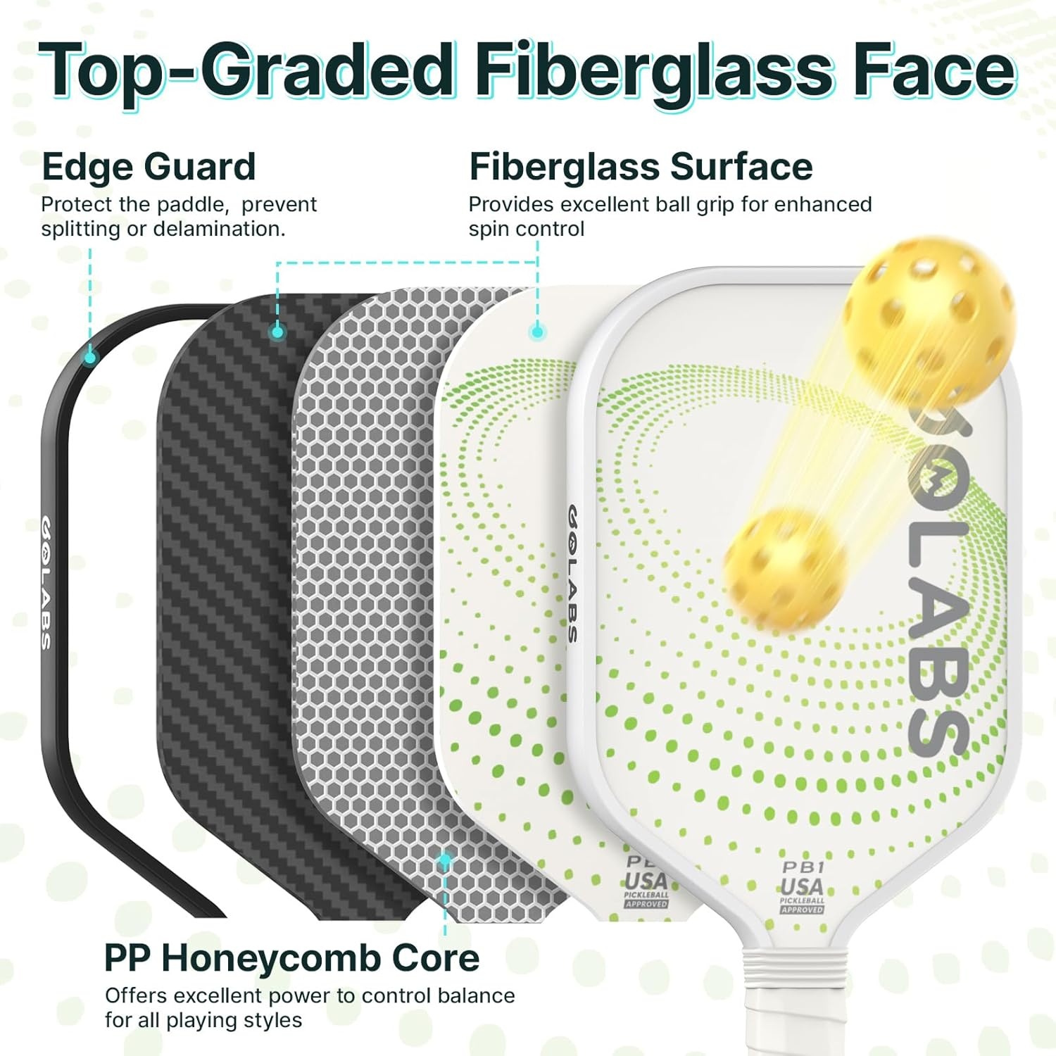 image:imageGolabs PB1 Pickleball Paddles Set of 2 USAPA Approved 8oz LightweightGreen