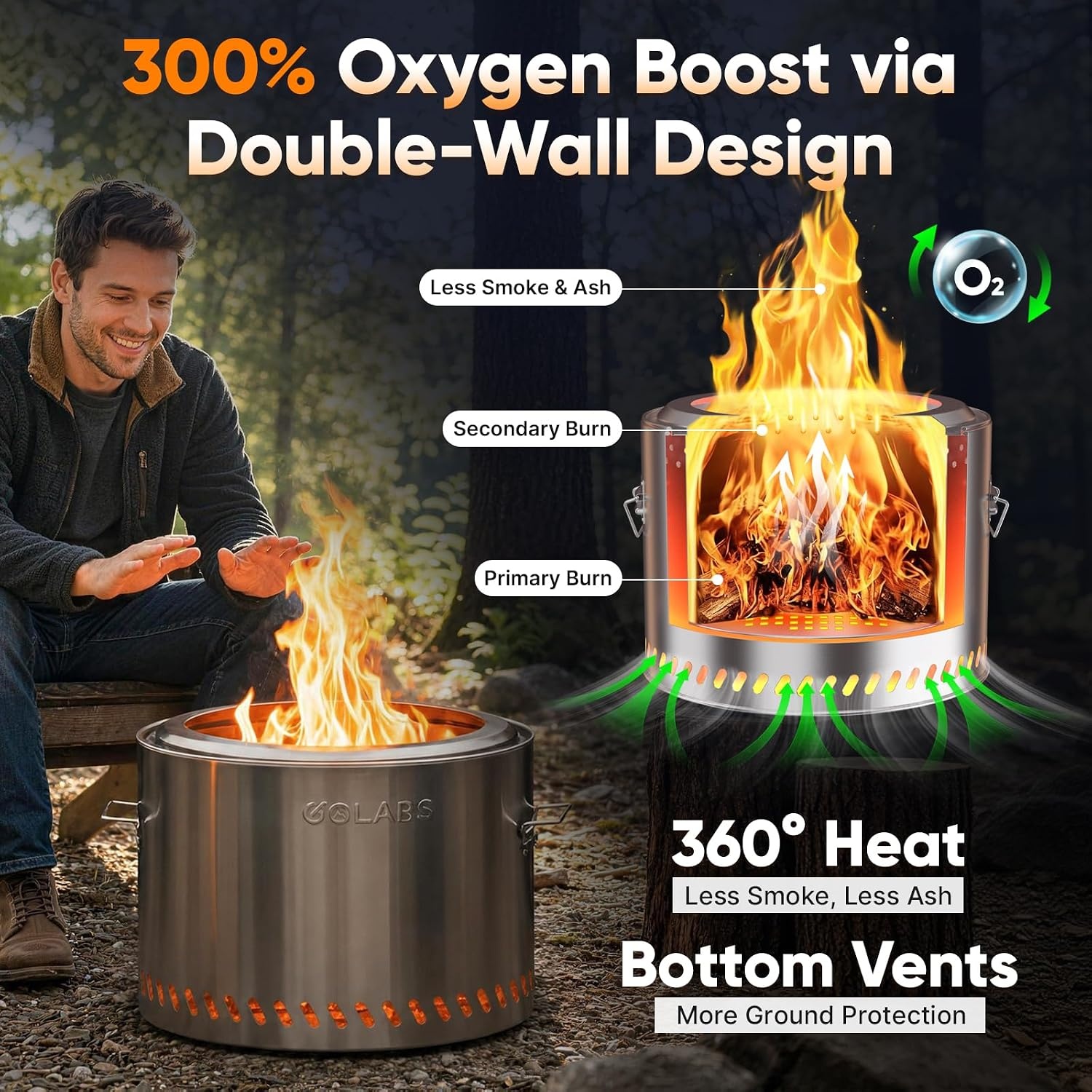 image:imageGolabs Smokeless Portable Fire Pit 195 Stainless Steel for WoodCharcoalPellet Fuel Portable with Sturdy Handles amp Fire Cover Suitable for 26 People Perfect for Backyard Picnics amp Camping